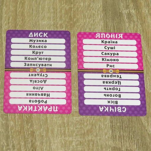 Настольная игра "Упс! Бан!" 1106 в коробке Artos games (2129316)
