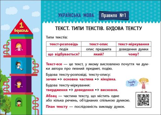 Скоро 1 вересня. Збираюся до школи у 4 клас (2132177)