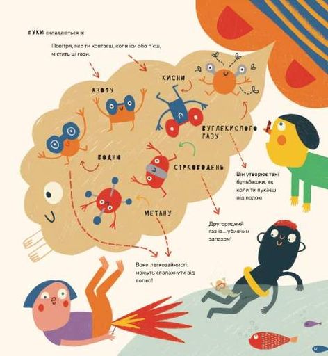Книжка про відрижки і пуки (2132241)