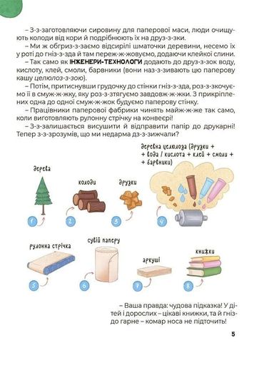 Дивовижні перетворення. Що створено за підказками природи (2132717)