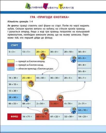 АРТ вирізалка: Додавання. 1 клас (2133480)