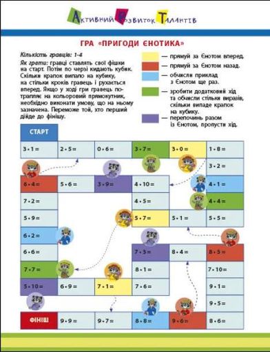 АРТ вирізалка: Множення (2133489)