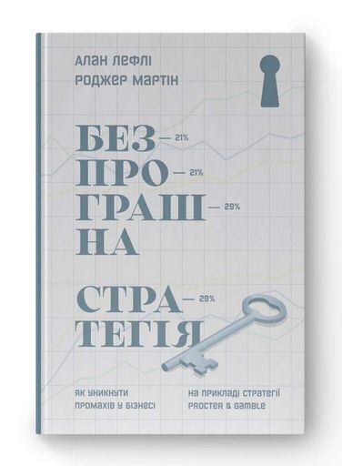 Безпрограшна стратегія. Як уникнути промахів у бізнесі (2136310)