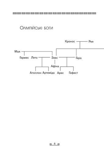 Троя Стівен Фрай (2136373)