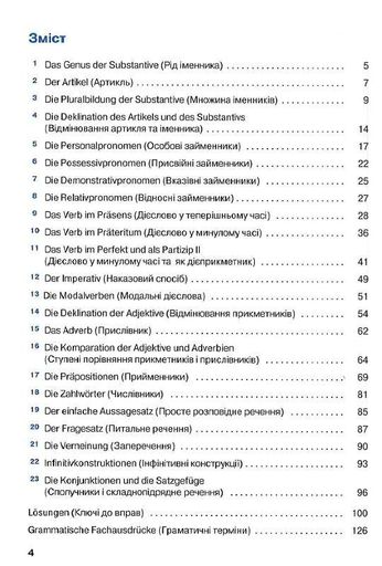 Deutsch грамматика - це просто! (2136563)