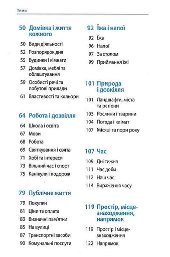 Починай говорити німецькою. 1000 слів, які тобі дійсно потрібні (2136571)