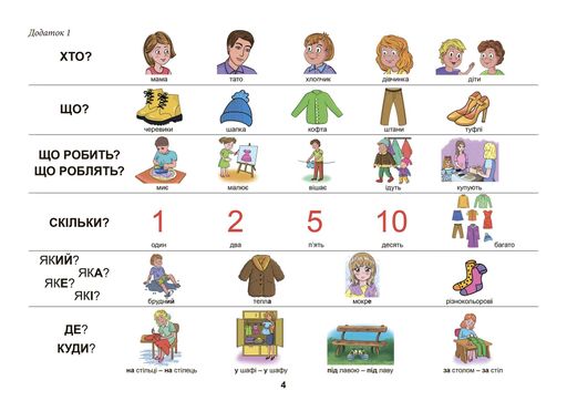 Одяг. Взуття. Тата і Тото відповідають на запитання. Посібник для дітей 6–7 років (2136911)