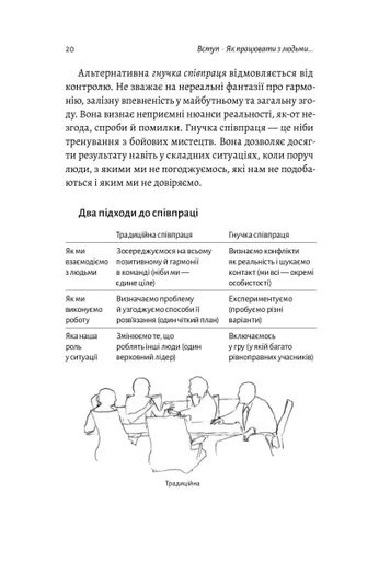Взаємодія з ворогом (2137066)