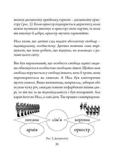 Олександр Сазерленд Нілл: педагогічна концепція (2137220)