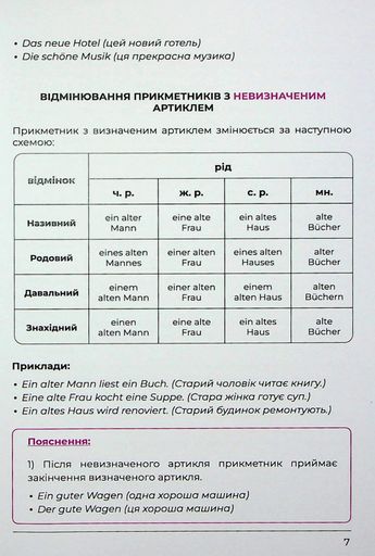 Воркбук для вивчення німецької граматики Deutsches Grammatikbuch В1 (2137960)
