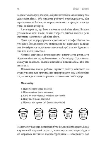 Щоденник CEO. 33 закони для бізнесу та життя (2138461)