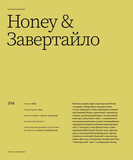 Більше ніж команда (2138927)