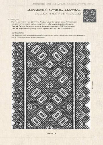 Гуцульські вишивки Карпат (2139056)