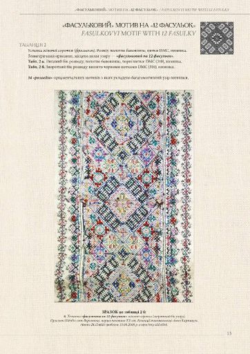 Гуцульські вишивки Карпат (2139056)