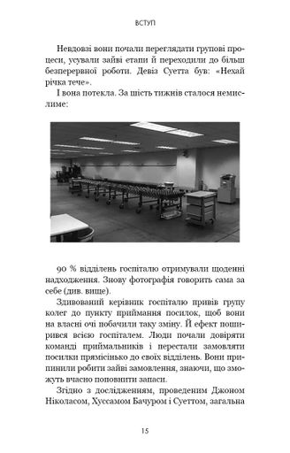 RESET. Як змінити те, що не працює (2139385)