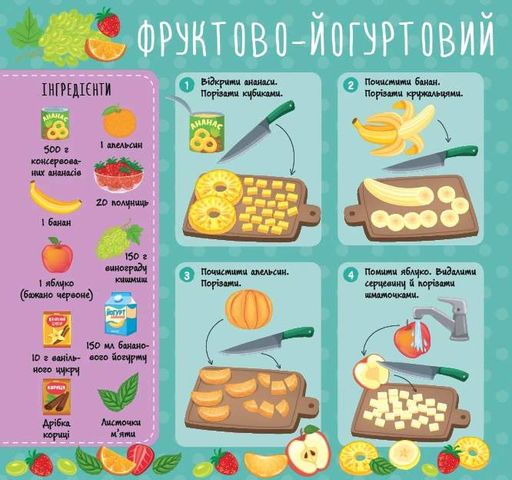 Рецепти для малюків. Фруктові салати (2139886)