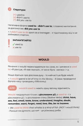 English Grammar Book. Рівні A2-B1 (2139915)