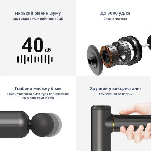 Портативний ручний масажер для тіла LOGO 30 скор вібраційний ударний перкусійний масажер (2141391)