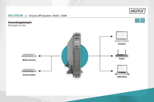 Силовой блок ИБП DIGITUS 6kVA/6kW, RTU2, LCD, RS232, USB, жесткое подключение Вход/Выход (642721) (2146423)
