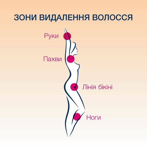 Теплий віск для депіляції Veet з ефірними оліями, з багаторазовими смужками, 250 г
