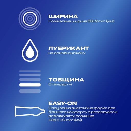 Презервативи латексні з силіконовою змазкою Durex Сlassic Класичні, 12 шт