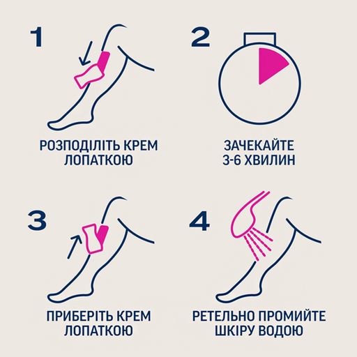 Крем для депиляции Veet Minima с алоэ вера, для чувствительной кожи, 400 мл