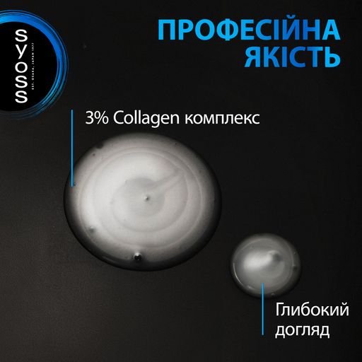Шампунь SYOSS Volume для тонких волос с фиолетовым рисом