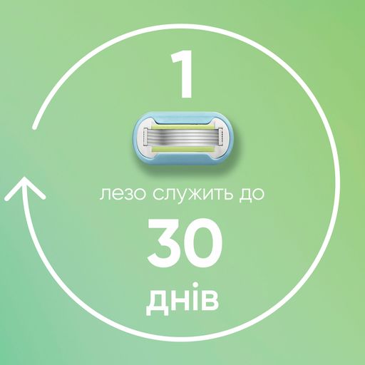 Сменные картриджи для бритья женские (лезвия) Gillette Venus Extra Smooth, 4 шт