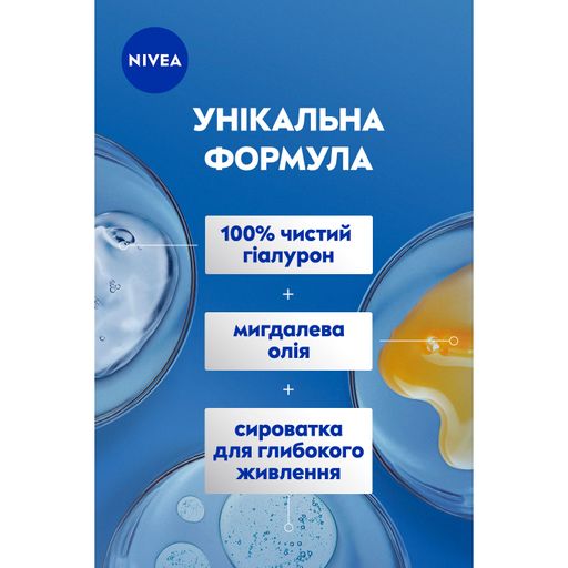 Молочко для тіла NIVEA Глибоке живлення, для сухої шкіри, 250 мл