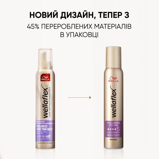 Мус для тонкого волосся WELLA Wellaflex Об'єм, Суперсильна фіксація 5, 200 мл