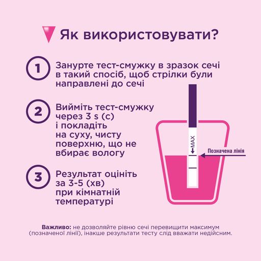 Експрес-тест для визначення вагітності EVITEST One, 1 шт