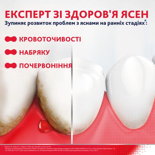 Зубна паста Parodontax Класична, без фтору, 75 мл