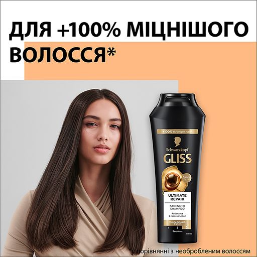 Укрепляющий шампунь Gliss Ultimate Repair Стойкость и блеск, для сильно поврежденных и сухих волос