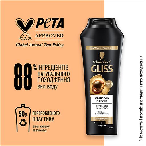 Укрепляющий шампунь Gliss Ultimate Repair Стойкость и блеск, для сильно поврежденных и сухих волос