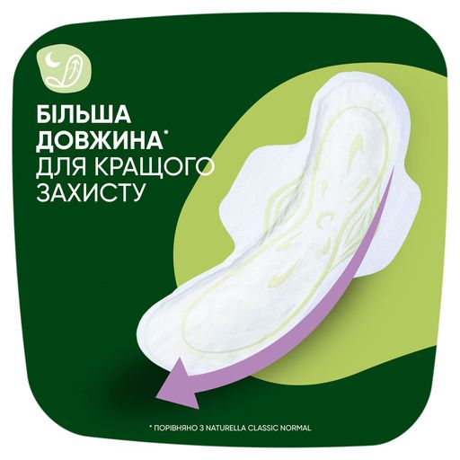 Гигиенические прокладки NATURELLA Classic Night, 7 шт