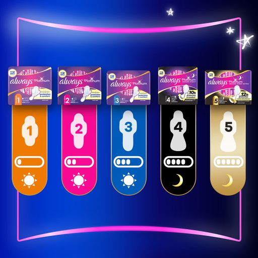 Гигиенические прокладки Always Platinum Normal размер 1, 16 шт
