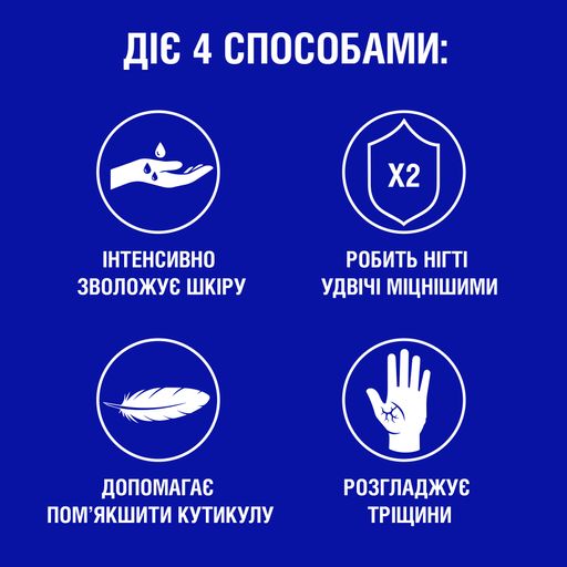 Крем-уход для рук и ногтей Neutrogena Норвежская формула, 75 мл