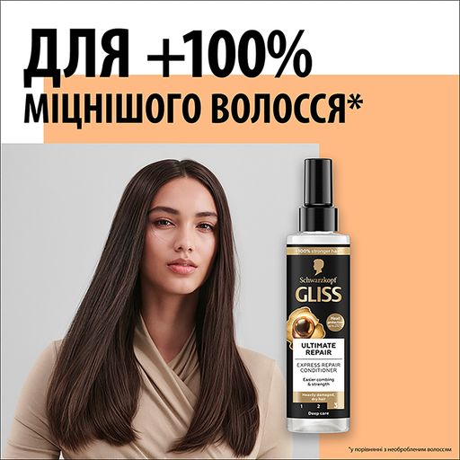 Уцінка! Експрес-кондиціонер Gliss Ultimate Repair, для сильно пошкодженого і сухого волосся, 200 мл