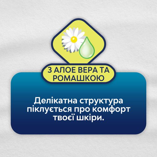 Уценка! Гигиенические прокладки Libresse Natural Care Normal с крылышками, 10 шт