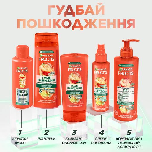 Зміцнювальний шампунь FRUCTIS Гудбай посічені кінчики, для посіченого та пошкодженого волосся