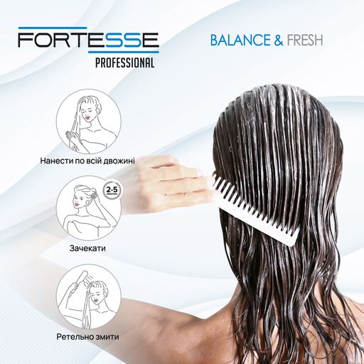 Бальзам FORTESSE Professional Fortesse Pro Balance pH-баланс, для всех типов волос