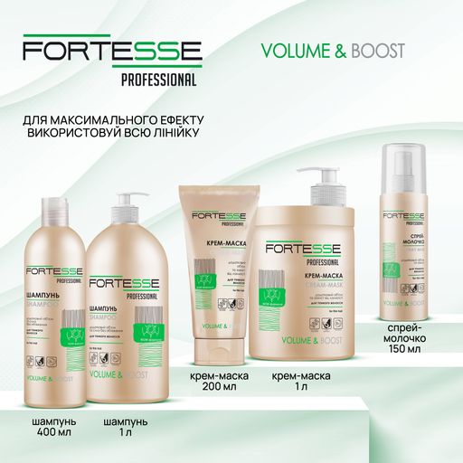 Молочко для волос FORTESSE Professional Volume & Boost Spray Milk для придания объема, 150 мл