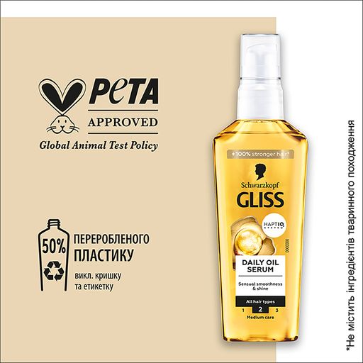 Масло-роскошь Gliss Daily Oil Serum для всех типов волос, 75 мл