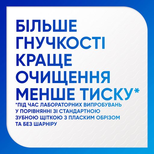 Зубная щетка Sensodyne Комплексная защита, мягкой жесткости, 1 шт