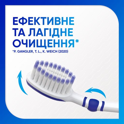 Зубная щетка Sensodyne Комплексная защита, мягкой жесткости, 1 шт