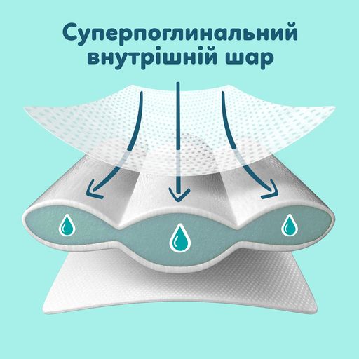 Підгузки Pampers Premium Care розмір 1 (2-5 кг), 26 шт