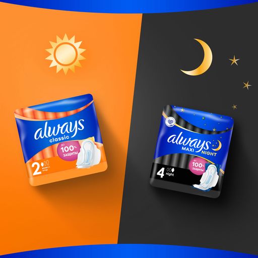 Гігієнічні прокладки Always Classic Normal розмір 1, 10 шт
