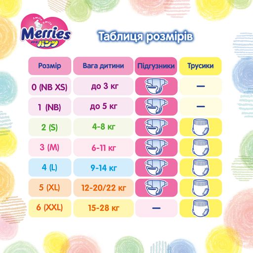 Подгузники-трусики Merries размер М (6-11 кг), 52 шт