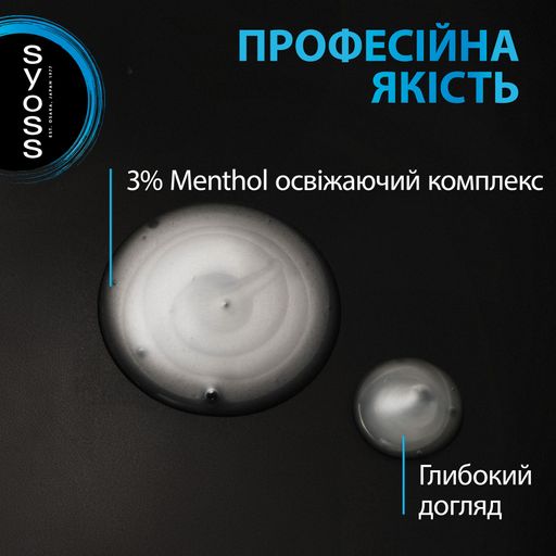 Мужской шампунь SYOSS Men Clean & Cool Shampoo для нормальных и жирных волос, c ментолом, 440 мл