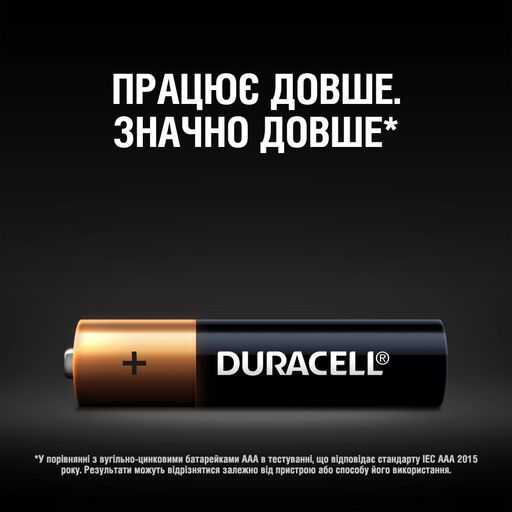 Алкалінові батарейки Duracell AAA LR03/MN2400, 12 шт